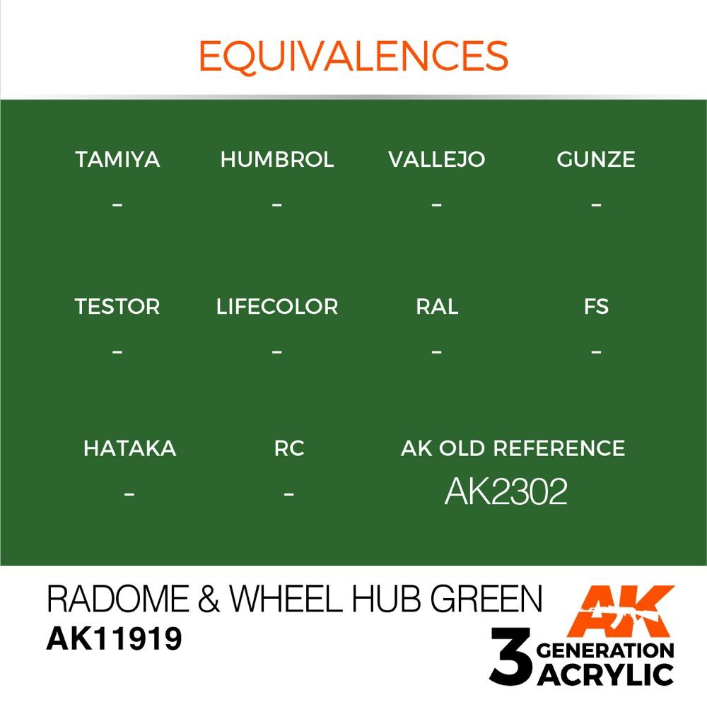AK Interactive AK11919 Air Series Radome and Wheel Hub Green Acrylic Paint 17ml 3rd Generation