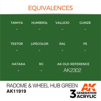 AK Interactive AK11919 Air Series Radome and Wheel Hub Green Acrylic Paint 17ml 3rd Generation