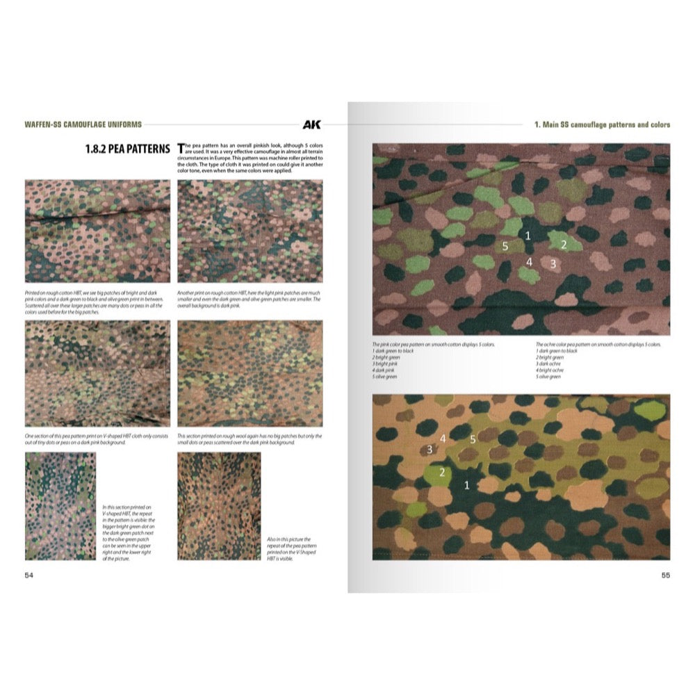 AK Interactive 130008 Book Waffen-SS Camouflage Uniforms English