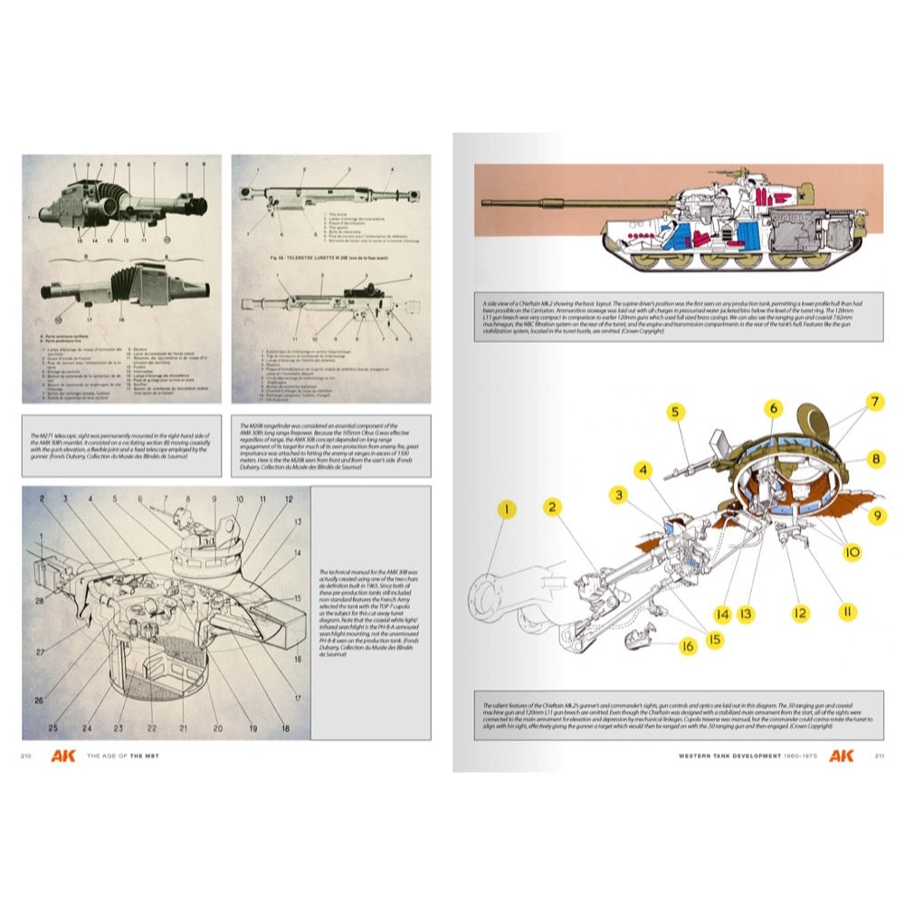 AK Interactive AK130014 The Age Of The Mainbattle Tank