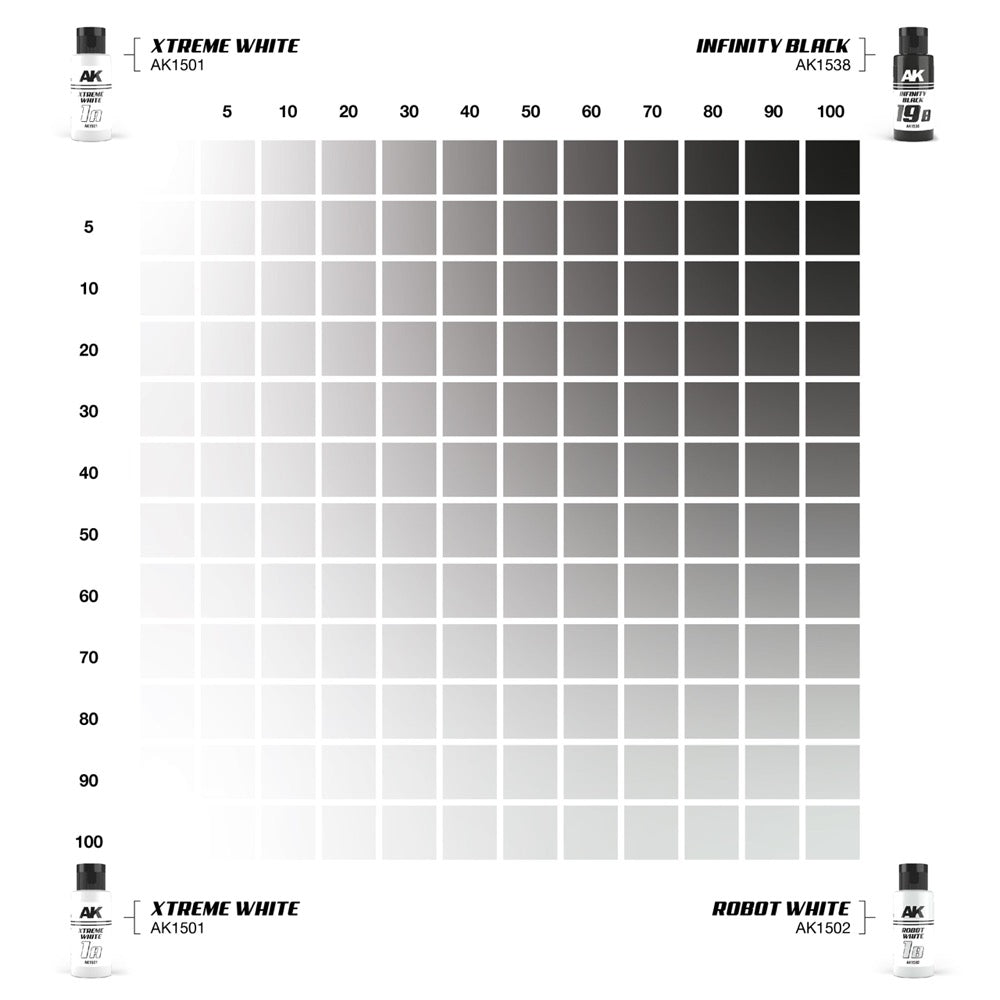 AK Interactive AK1543 Dual Exo Set 1 1A Xtreme White and 1B Robot White