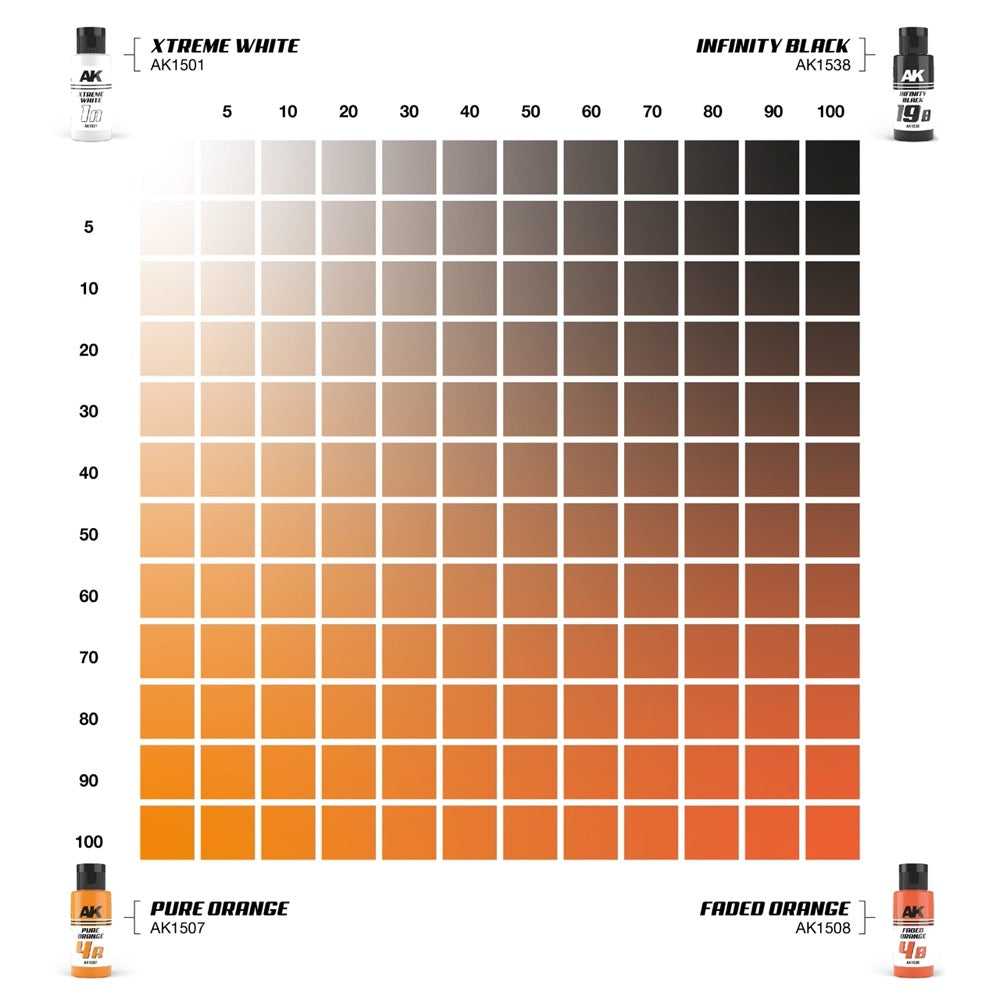 AK Interactive AK1546 Dual Exo Set 4 4A Pure Orange and 4B Faded Orange