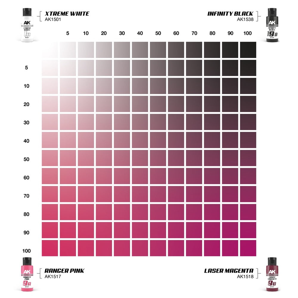 AK Interactive AK1551 Dual Exo Set 9 9A Ranger Pink and 9B Laser Magenta