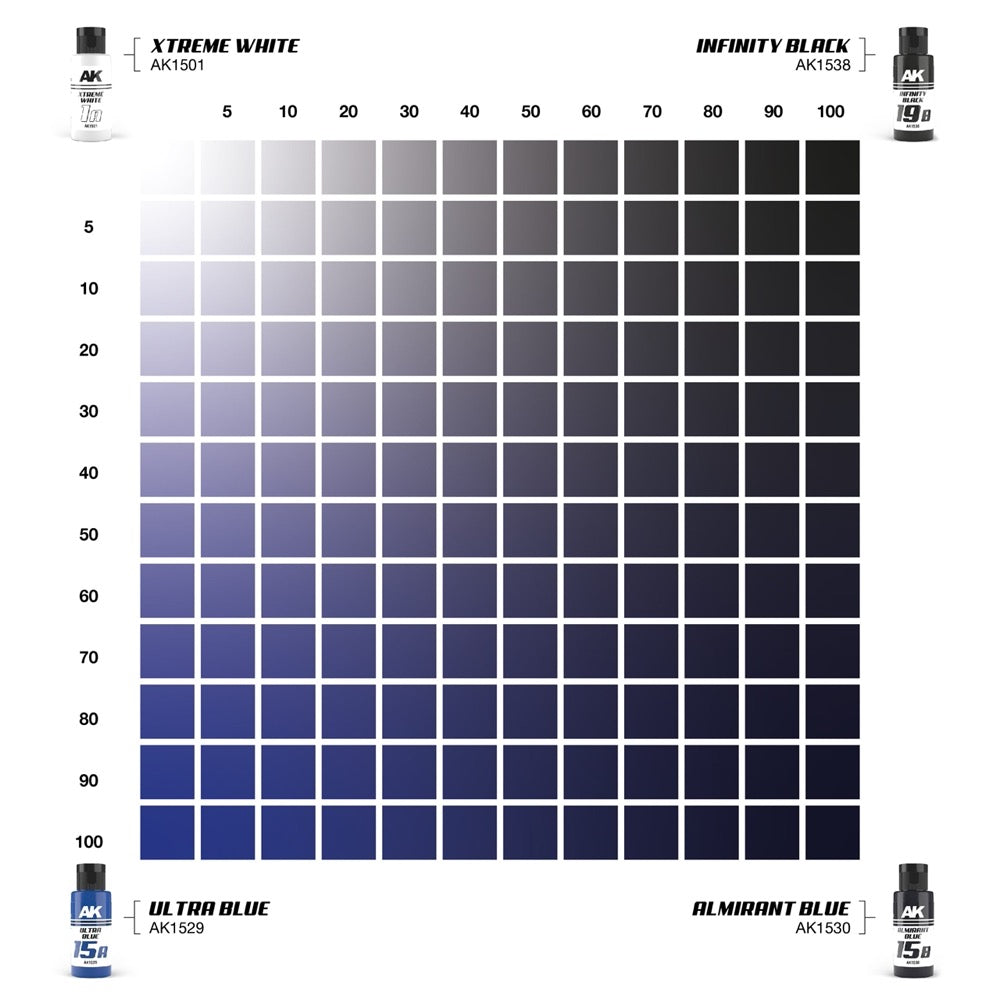 AK Interactive AK1559 Dual Exo Set 15 15A Ultra Blue and 15B Almirant Blue