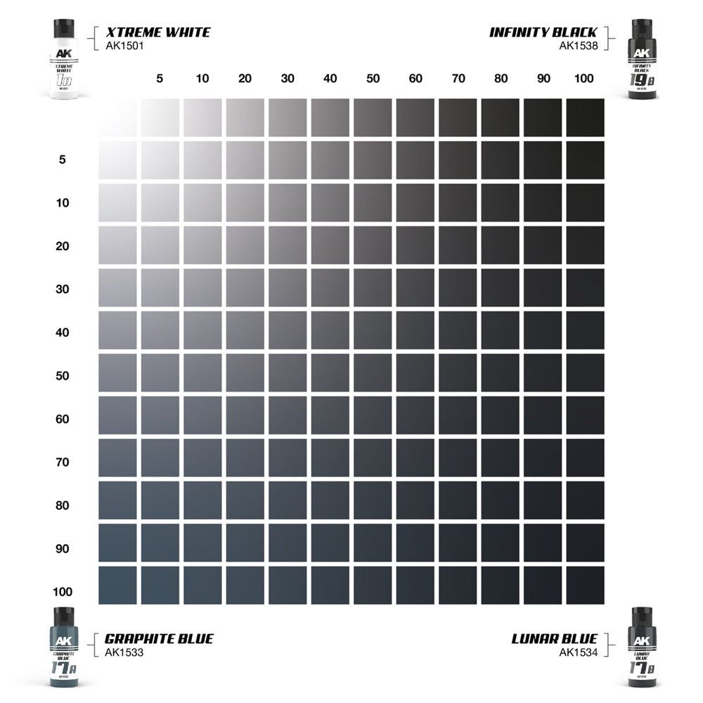 AK Interactive AK1561 Dual Exo Set 17 17A Graphite Blue and 17B Lunar Blue