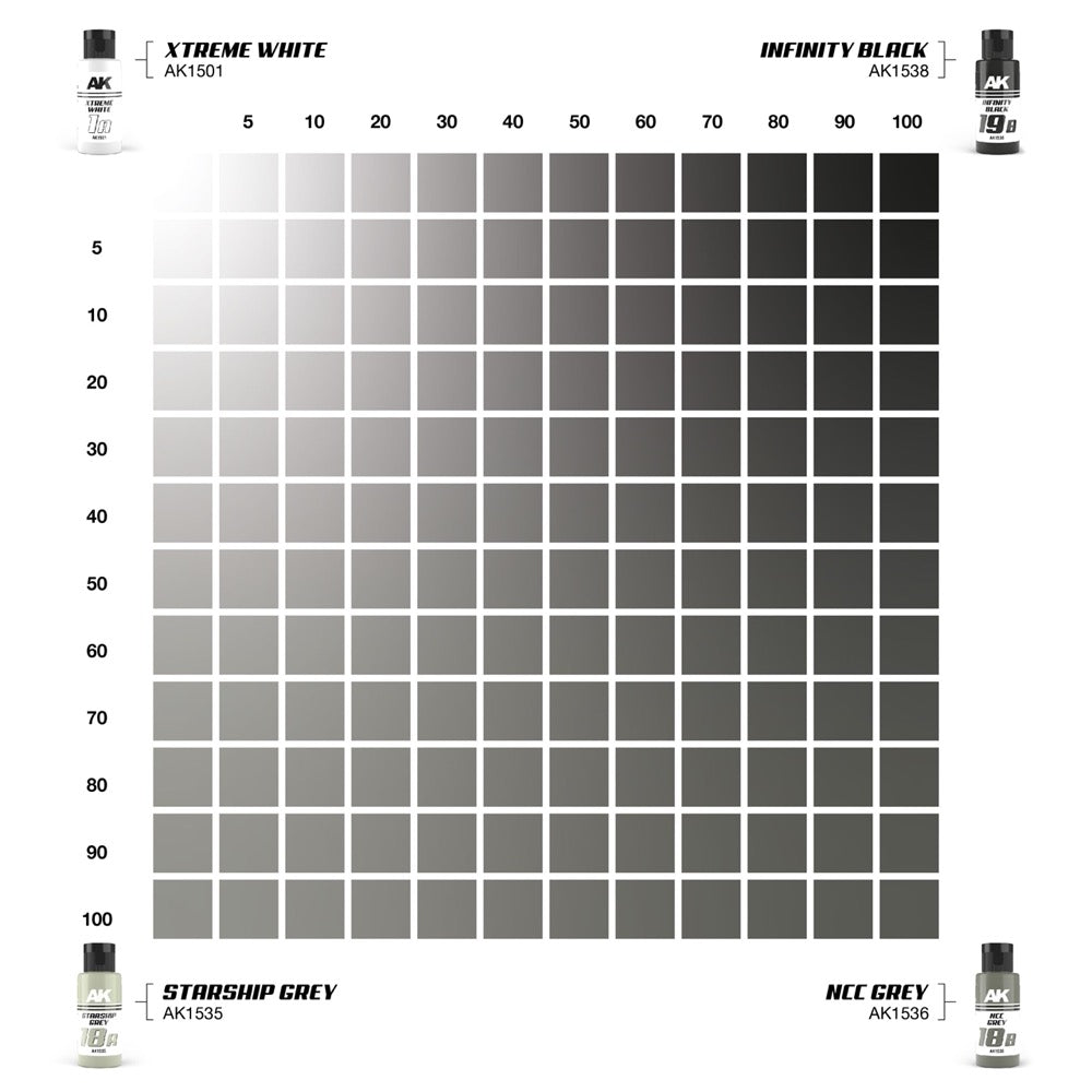 AK Interactive AK1562 Dual Exo Set 18 18A Starship Grey and 18B Ncc Grey