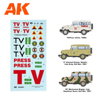 AK Interactive AK35001 1/35 FJ43 SUV with Hard Top 8435568314108