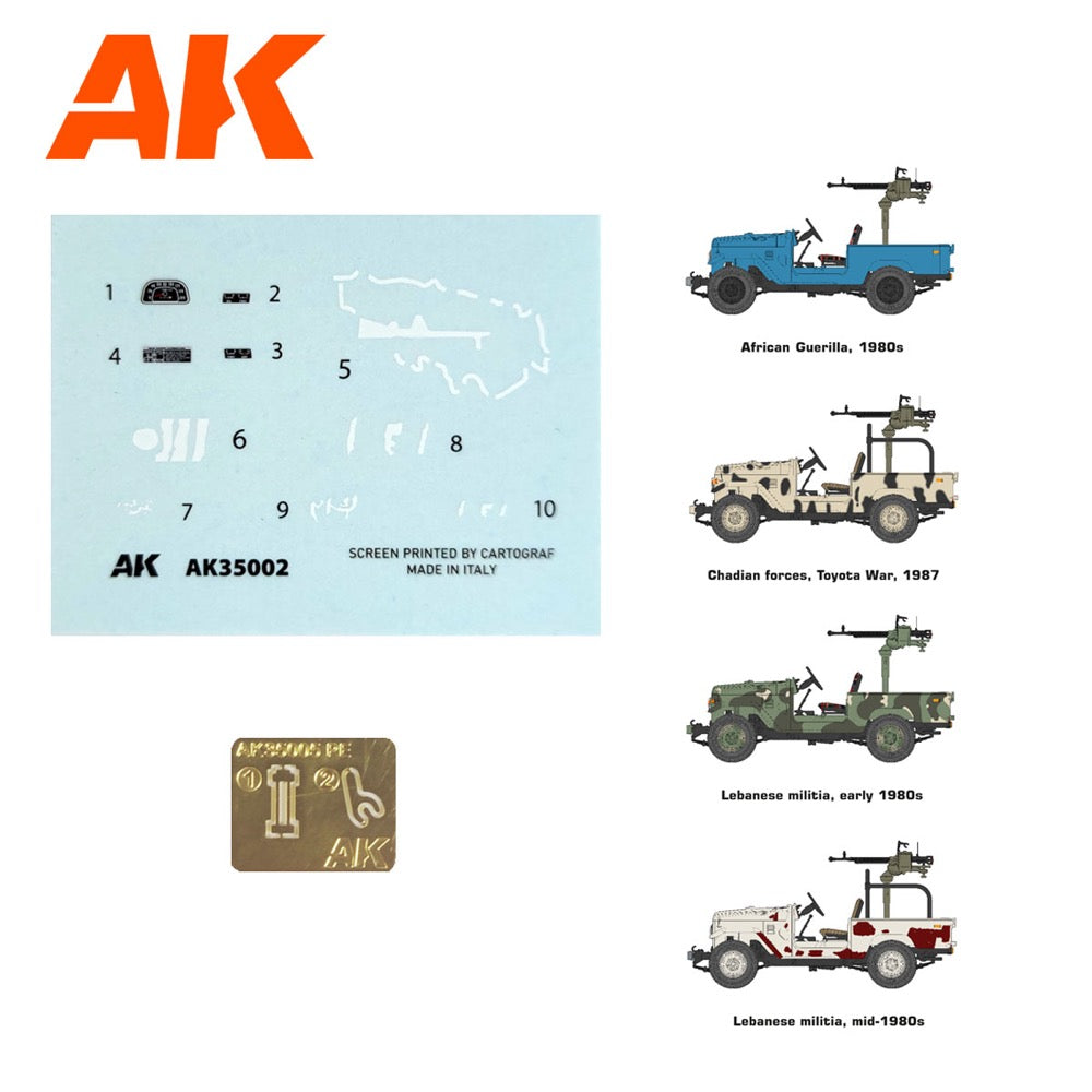 AK Interactive AK35002 1/35 FJ43 Pickup with DSHKM
