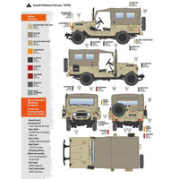 AK Interactive 35004 1/35 FJ43 SUV with Soft top IDF & LAF