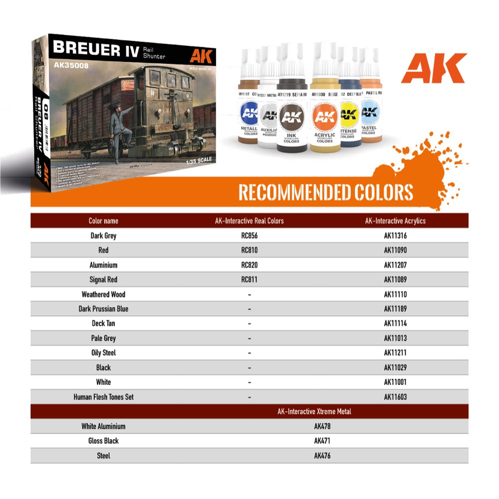 AK Interactive AK35008 Breuer IV Rail Shunter