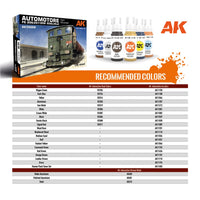 AK Interactive AK35009 Automotore FS 206/207/208 Sogliola Rail Shunter