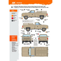AK Interactive 35030 1/35 M1008 Troop Carrier 8435568346086