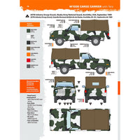 AK Interactive 35031 1/35 M1008 Troop Carrier With Tarp 8435568346093