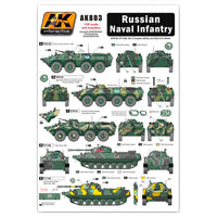 AK Interactive 803 Russian Naval Infantry Wet Transfer