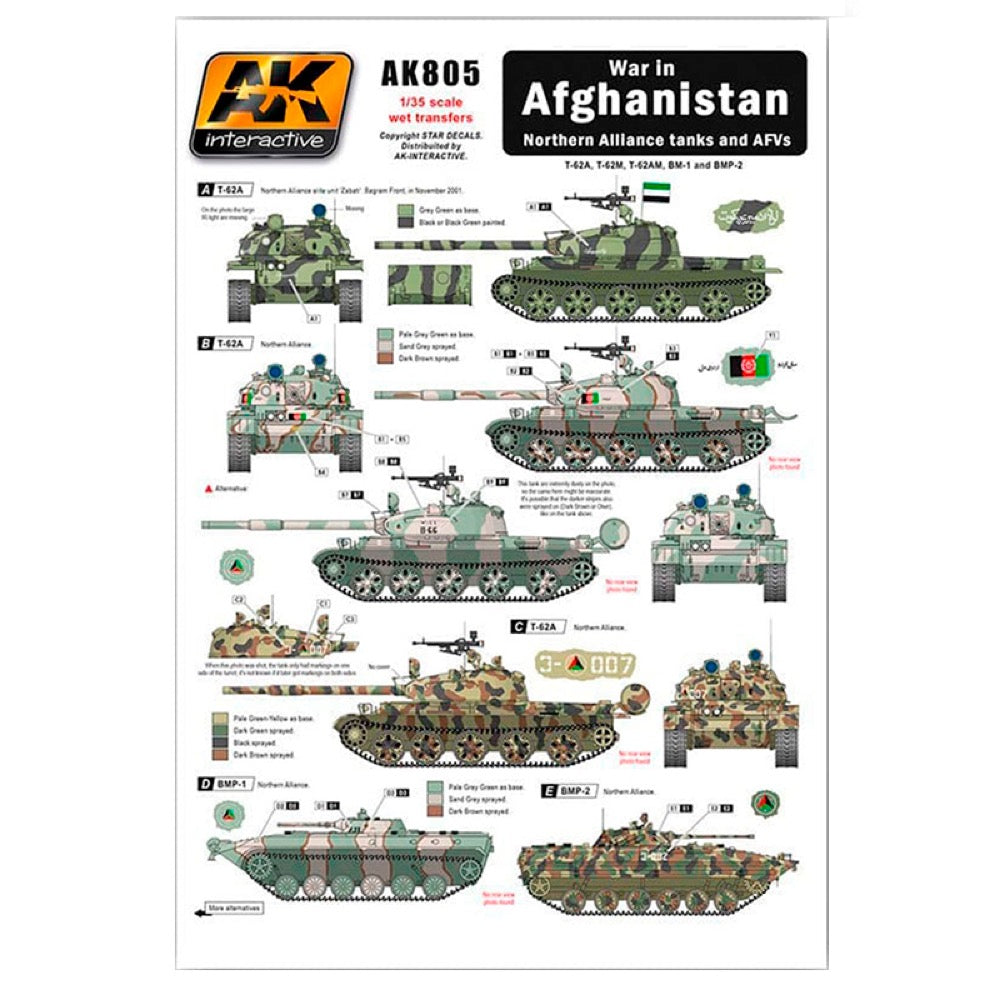 AK Interactive 805 War In Afghanistan Northern Alliance Tanks And AFV Wet Transfer