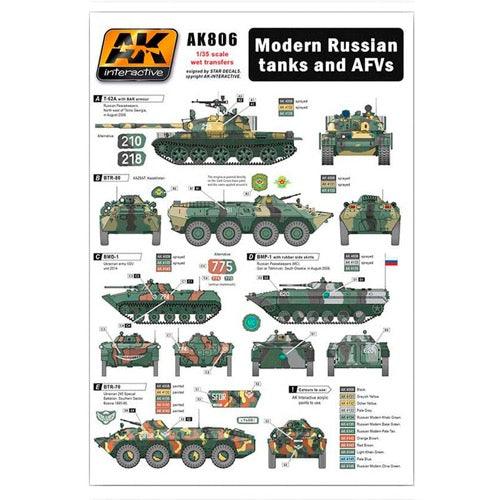 AK Interactive 806 Modern Russian Tanks And AFVs Wet Transfer