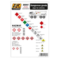 AK Interactive 807 Dangerous Goods Signs For Vehicles Wet Transfer