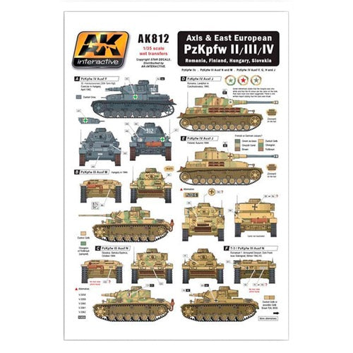 AK Interactive 812 Axis & East European Pzkpfw II/III/IV Wet Transfer 8436535578127