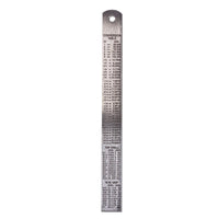 AK Interactive Ruler 150mm