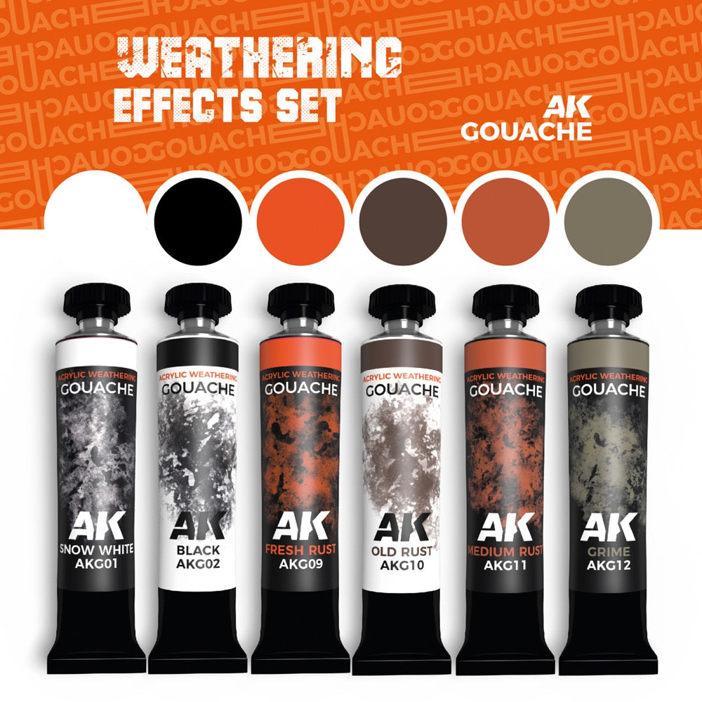 AK Interactive AKG25 Acrylic Weathering Gouache Weathering Effects Set