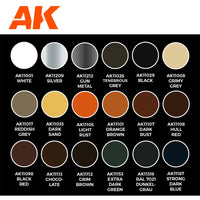 AK Interactive AK11767 Signature Set Total Chipping Kristof Pulinckx Set