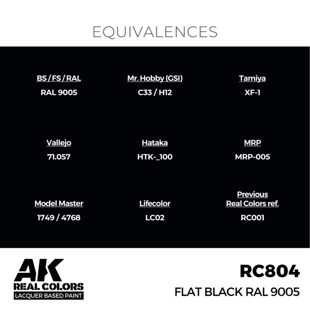 AK Interactive RC804 Real Colors Flat Black RAL 9005 17ml Lacquer Paint