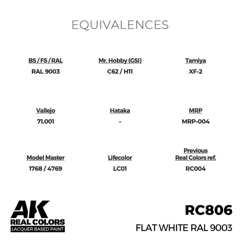 AK Interactive RC806 Real Colors Flat White RAL 9003 17ml Lacquer Paint