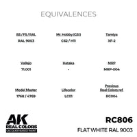 AK Interactive RC806 Real Colors Flat White RAL 9003 17ml Lacquer Paint
