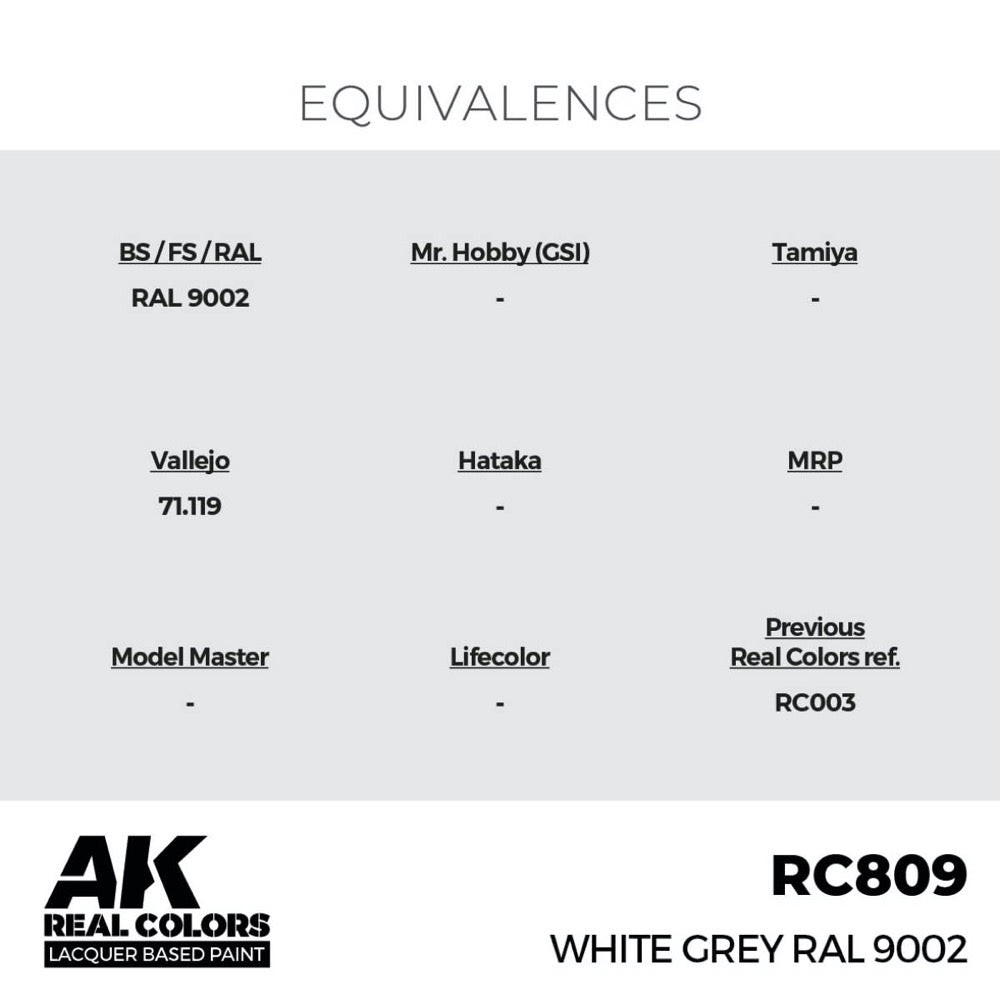 AK Interactive RC809 Real Colors White Grey RAL 9002 17ml Lacquer Paint