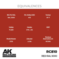 AK Interactive RC810 Real Colors Red RAL 3000 17ml Lacquer Paint
