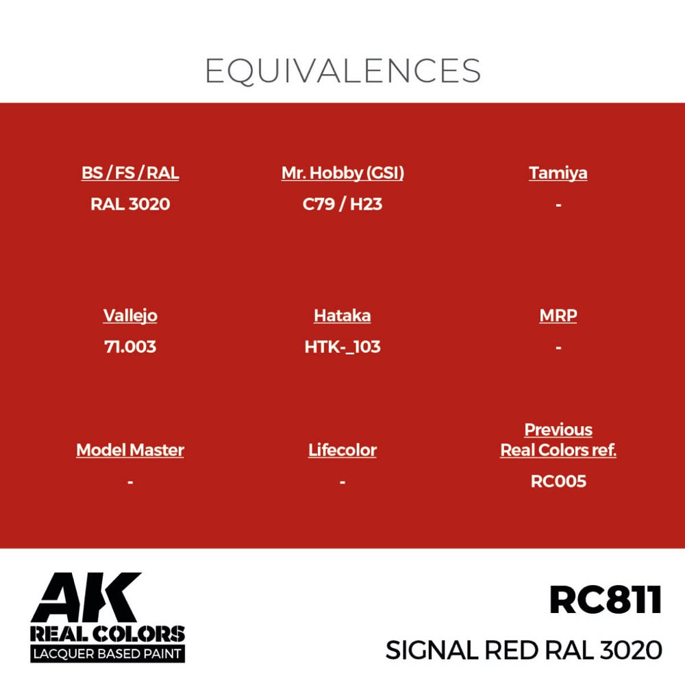 AK Interactive RC811 Real Colors Signal Red RAL 3020 17ml Lacquer Paint