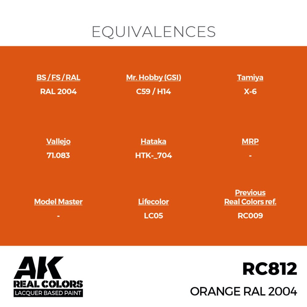 AK Interactive RC812 Real Colors Orange RAL 2004 17ml Lacquer Paint