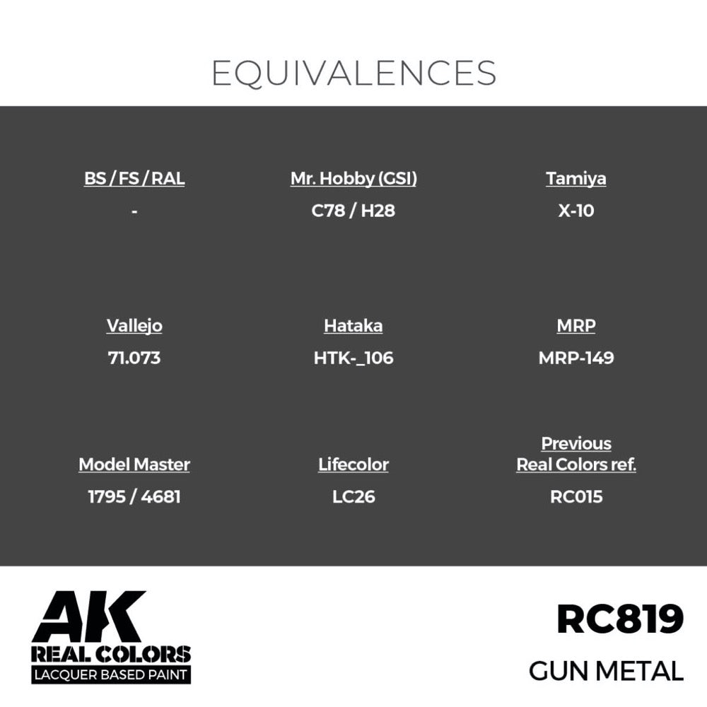 AK Interactive RC819 Real Colors Gun Metal 17ml Lacquer Paint