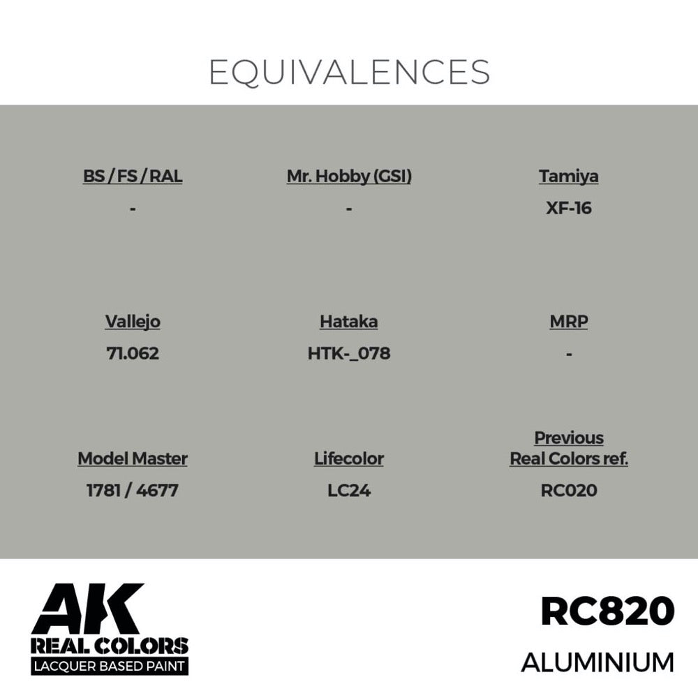 AK Interactive RC820 Real Colors Aluminium 17ml Lacquer Paint