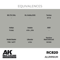 AK Interactive RC820 Real Colors Aluminium 17ml Lacquer Paint