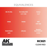 AK Interactive RC821 Real Colors Clear Red 17ml Lacquer Paint