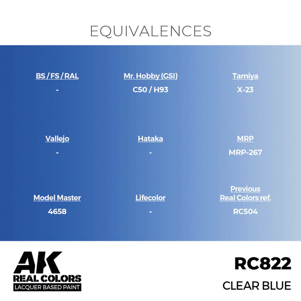 AK Interactive RC822 Real Colors Clear Blue 17ml Lacquer Paint