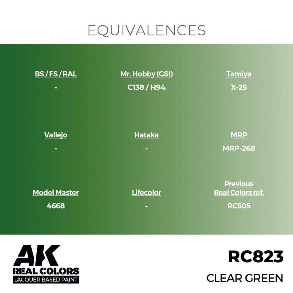 AK Interactive RC823 Real Colors Clear Green 17ml Lacquer Paint