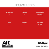 AK Interactive RC832 Real Colors Alfa BT Red 17ml Lacquer Paint