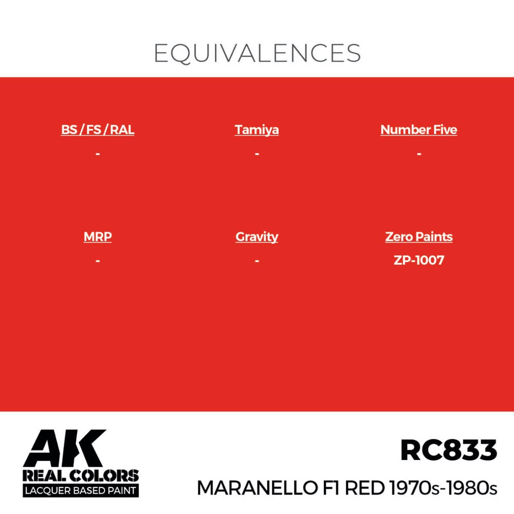 AK Interactive RC833 Real Colors Maranello F1 Red 1970s-1980s 17ml Lacquer Paint