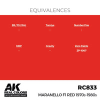 AK Interactive RC833 Real Colors Maranello F1 Red 1970s-1980s 17ml Lacquer Paint