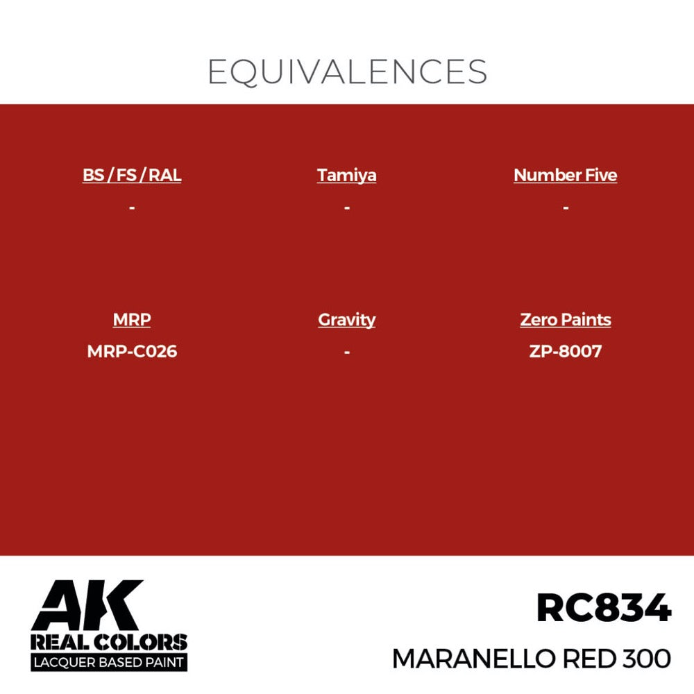 AK Interactive RC834 Real Colors Maranello Red 300 17ml Lacquer Paint