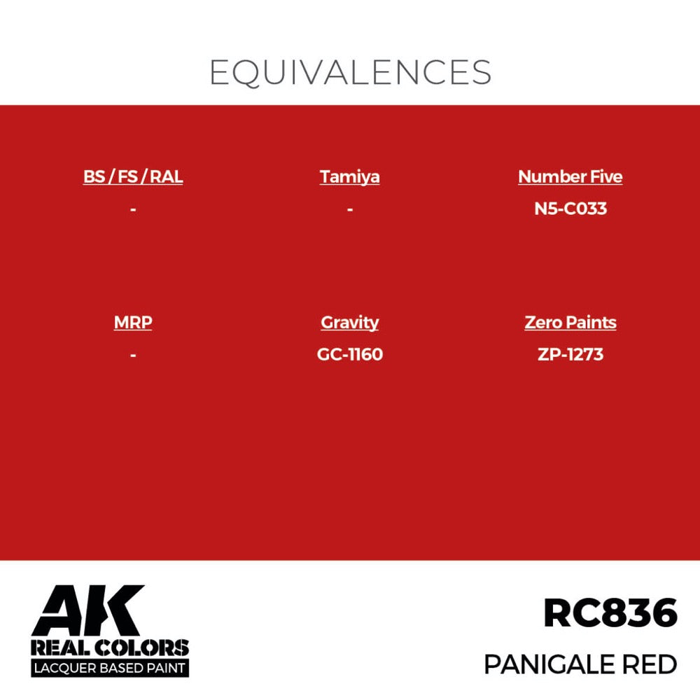 AK Interactive RC836 Real Colors Panigale Red 17ml Lacquer Paint