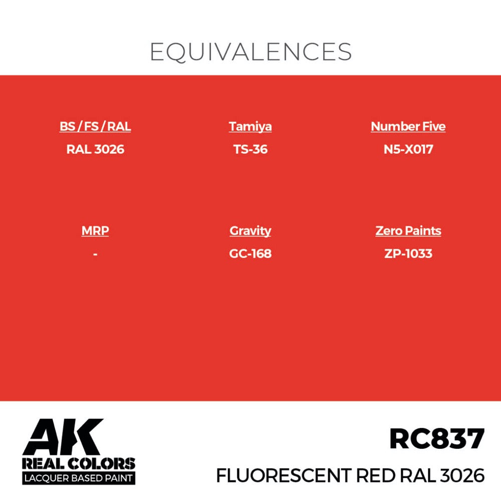 AK Interactive RC837 Real Colors Fluorescent Red RAL 3026 17ml Lacquer Paint