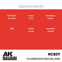 AK Interactive RC837 Real Colors Fluorescent Red RAL 3026 17ml Lacquer Paint
