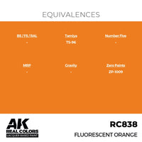 AK Interactive RC838 Real Colors Fluorescent Orange 17ml Lacquer Paint