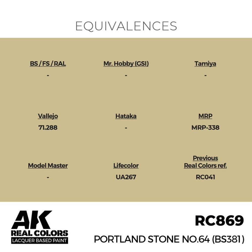 AK Interactive RC869 Real Colors Portland Stone No.64 BS381 17ml Lacquer Paint
