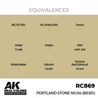 AK Interactive RC869 Real Colors Portland Stone No.64 BS381 17ml Lacquer Paint