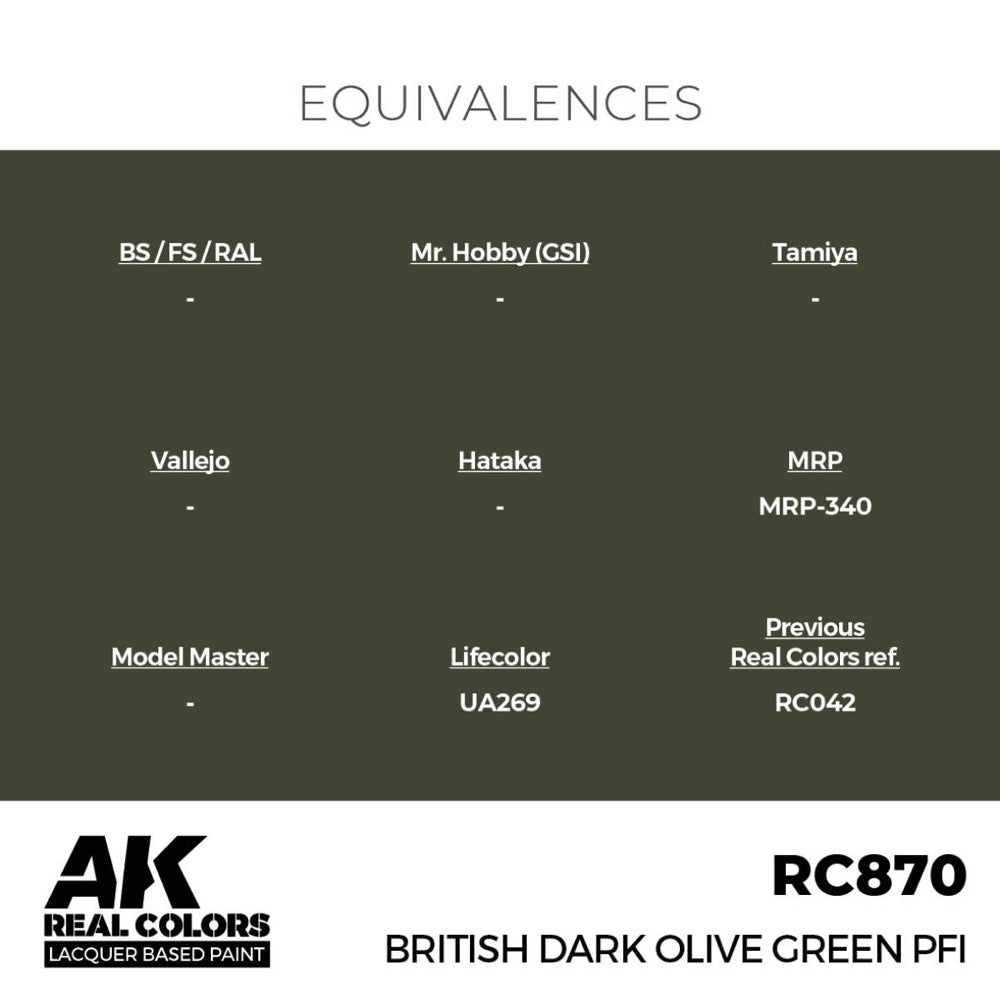AK Interactive RC870 Real Colors British Dark Olive Green PFI 17ml Lacquer Paint