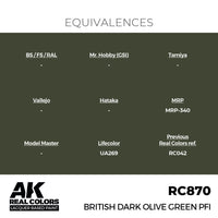 AK Interactive RC870 Real Colors British Dark Olive Green PFI 17ml Lacquer Paint